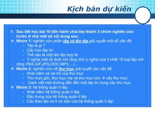 Kịch bản dự kiến


1. Sau tiết học bài 10 tiến hành chia lớp thành 3 nhóm nghiên cứu
   trƣớc ở nhà một số nội dung sau:
 Nhóm 1: nghiên cứu phần tệp và tên tệp giải quyết một số vấn đề:
      - Tệp là gì ?
      - Cấu trúc tệp tin
      - Thế nào là một tên tệp hợp lệ
      - Ý nghĩa một số đuôi mở rộng (tìm ý nghĩa của ít nhất 10 loại tệp mở
   rộng: PAS,GIF,JPG,DOC,MP3,…)…
 Nhóm 2: nghiên cứu về thƣ mục giải quyết các vấn đề:
      - Khái niệm và vai trò của thư mục
      - Thư mục gốc, thư mục mẹ và thư mục con  cây thư mục
      - Cách viết một đường dẫn đến một tệp tin trong cây thư mục
 Nhóm 3: hệ thống quản lí tệp:
      - Khái niệm hệ thống quản lí tệp
      - Đặc trưng của hệ thống quản lí tệp
      - Các thao tác xử lí cơ bản của hệ thống quản lí tệp
 