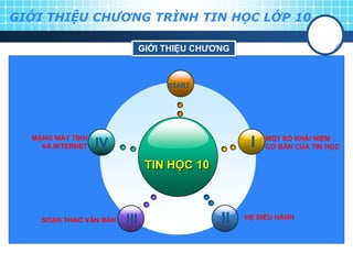 GIỚI THIỆU CHƯƠNG TRÌNH TIN HỌC LỚP 10

                              GIỚI THIỆU CHƢƠNG



                                   START




  MẠNG MÁY TÍNH                                        MỘT SỐ KHÁI NIỆM
    VÀ INTERNET   IV                               I   CƠ BẢN CỦA TIN HỌC

                               TIN HỌC 10



    SOẠN THẢO VĂN BẢN   III                  II   HỆ ĐIỀU HÀNH
 