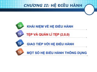 CHƯƠNG II: HỆ ĐIỀU HÀNH




10    KHÁI NIỆM VỀ HỆ ĐIỀU HÀNH

11    TỆP VÀ QUẢN LÍ TỆP (2,0,0)

12    GIAO TIẾP VỚI HỆ ĐIỀU HÀNH

13    MỘT SỐ HỆ ĐiỀU HÀNH THÔNG DỤNG
 