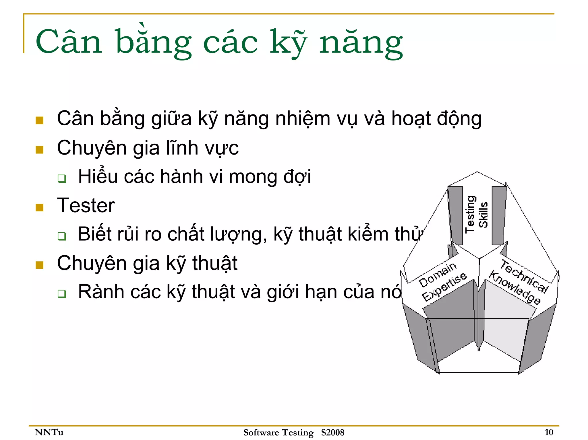 Cân bằng các kỹ năng

   Cân bằng giữa kỹ năng nhiệm vụ và hoạt động
   Chuyên gia lĩnh vực
     Hiểu các hành vi mong đợi
   Tester
     Biết rủi ro chất lượng, kỹ thuật kiểm thử
   Chuyên gia kỹ thuật
     Rành các kỹ thuật và giới hạn của nó




NNTu                 Software Testing S2008      10
 