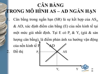 Hướng Dẫn Lý Thuyết Mô Hình IS  LM Môn Kinh Tế Vĩ Mô Có Bài Tập Minh Họa   YouTube