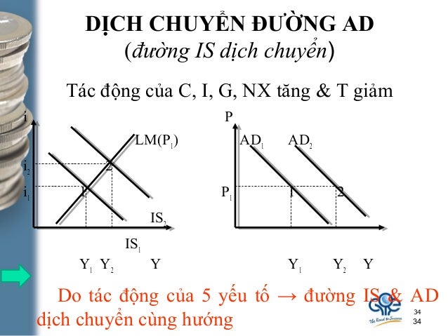 Image Result For Lm Cch No De Nhan Tro Gip Trong Windows