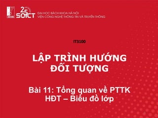 LẬP TRÌNH HƯỚNG
ĐỐI TƯỢNG
Bài 11: Tổng quan về PTTK
HĐT – Biểu đồ lớp
1
IT3100
 