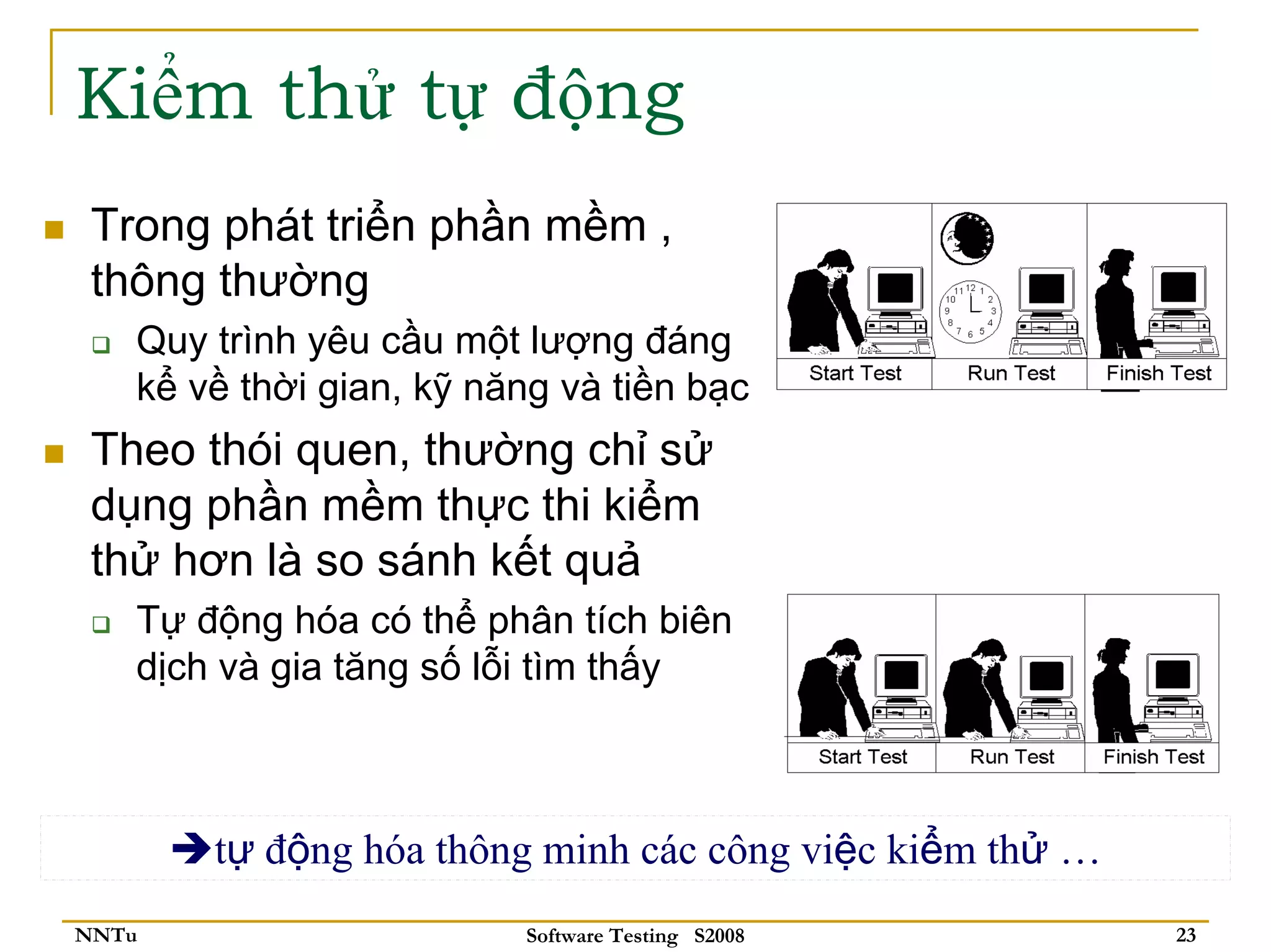 Kiểm thử tự động
 Trong phát triển phần mềm ,
 thông thường
   Quy trình yêu cầu một lượng đáng
   kể về thời gian, kỹ năng và tiền bạc
 Theo thói quen, thường chỉ sử
 dụng phần mềm thực thi kiểm
 thử hơn là so sánh kết quả
   Tự động hóa có thể phân tích biên
   dịch và gia tăng số lỗi tìm thấy



       tự động hóa thông minh các công việc kiểm thử …
NNTu                     Software Testing S2008          23
 