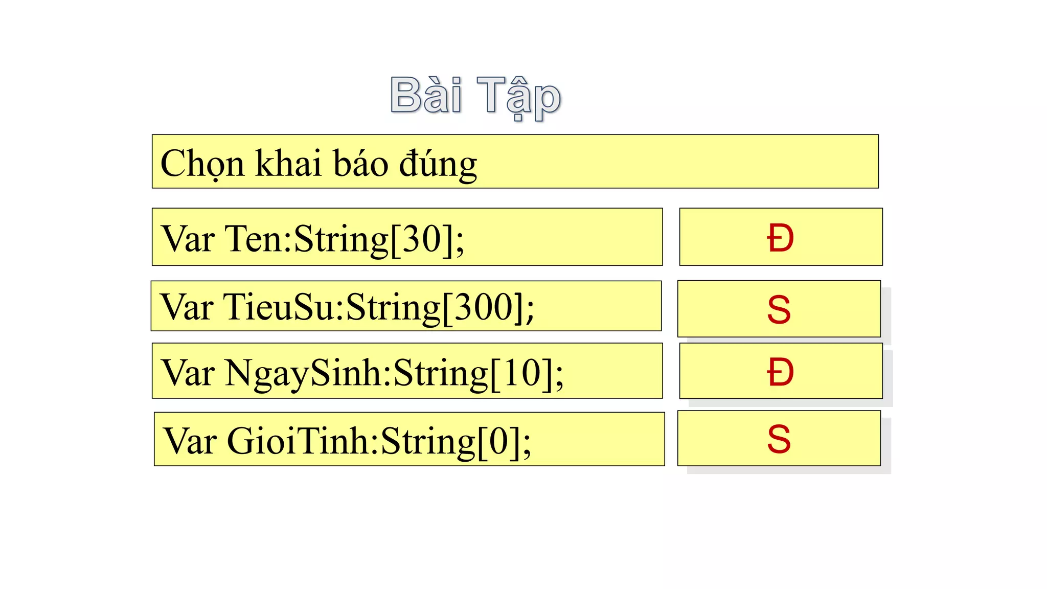 Chọn khai báo đúng
Var Ten:String[30];
Var TieuSu:String[300];
Var NgaySinh:String[10];
SVar GioiTinh:String[0];
Đ
S
Đ
 