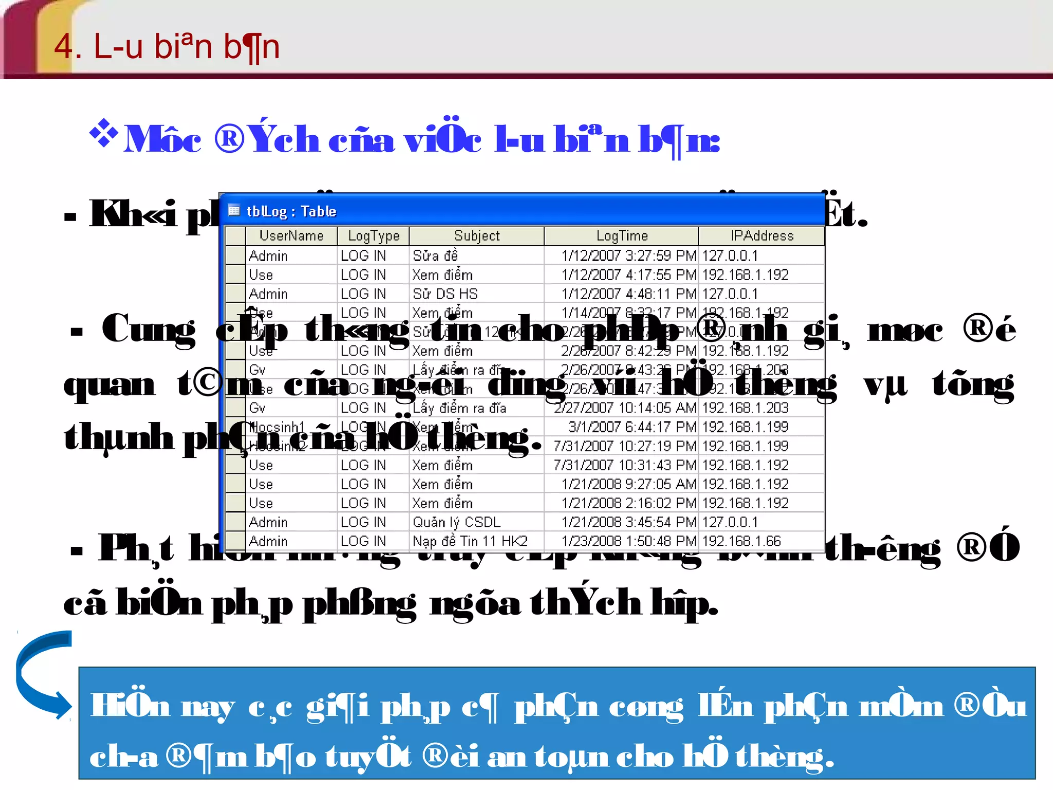 4. L­u 
biªn b¶n 
Môc ®Ých cña viÖc l­u 
biªn b¶n: 
- Kh«i phôc hÖ thèng khi cã sù cè kÜ thuËt. 
- Cung cÊp th«ng tin cho phÐp ®¸nh gi¸ møc ®é 
quan t©m cña ng­êi 
dïng víi hÖ thèng vμ tõng 
thμnh phÇn cña hÖ thèng. 
- Ph¸t hiÖn nh÷ng truy cËp kh«ng b×nh th­êng 
®Ó 
cã biÖn ph¸p phßng ngõa thÝch hîp. 
HiÖn nay c¸c gi¶i ph¸p c¶ phÇn cøng lÉn phÇn mÒm ®Òu 
ch­a 
®¶m b¶o tuyÖt ®èi an toμn cho hÖ thèng. 
 