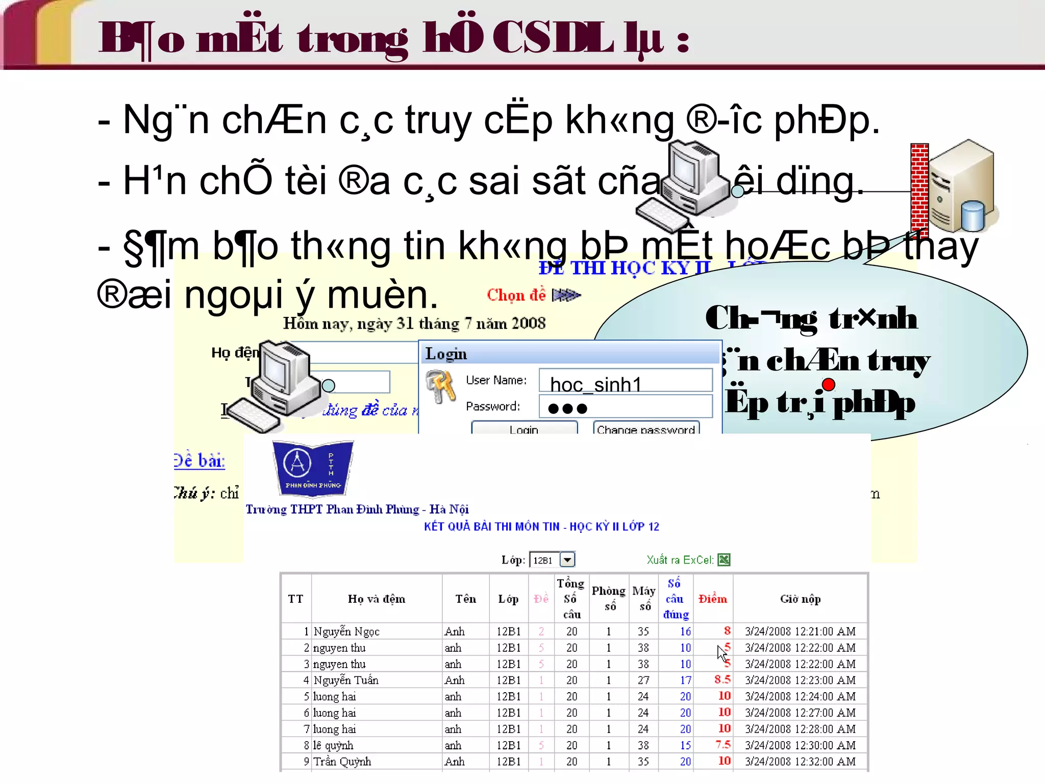 B¶o mËt trong hÖ CSDL lμ : 
- Ng¨n chÆn c¸c truy cËp kh«ng ®­îc 
phÐp. 
- H¹n chÕ tèi ®a c¸c sai sãt cña ng­êi 
dïng. 
- §¶m b¶o th«ng tin kh«ng bÞ mÊt hoÆc bÞ thay 
®æi ngoμi ý muèn. 
Ch­ 
¬ng tr×nh 
ng¨n chÆn truy 
cËp tr¸i phÐp 
hoc_sinh1 
··· 
 