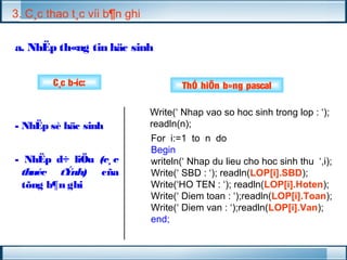 3. C¸c thao t¸c víi b¶n ghi 
a. NhËp th«ng tin häc sinh 
Write(‘ Nhap vao so hoc sinh trong lop : ‘); 
readln(n); 
C¸c b­íc: 
ThÓ hiÖn b»ng pascal 
- NhËp sè häc sinh 
For i:=1 to n do 
Begin 
writeln(‘ Nhap du lieu cho hoc sinh thu ‘,i); 
Write(‘ SBD : ‘); readln(LOP[i].SBD); 
Write(‘HO TEN : ‘); readln(LOP[i].Hoten); 
Write(‘ Diem toan : ‘);readln(LOP[i].Toan); 
Write(‘ Diem van : ‘);readln(LOP[i].Van); 
end; 
- NhËp d÷ liÖu (c¸c 
thuéc tÝnh) cña 
tõng b¶n ghi 
 
