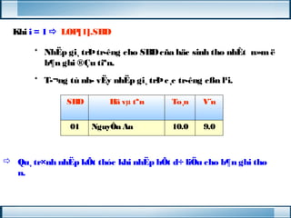 Khi i = 1  LOP[1].SBD 
SBD Hä vμ tªn To¸n V¨n 
01 NguyÔn An 10.0 9.0 
 Qu¸ tr×nh nhËp kÕt thóc khi nhËp hÕt d÷ liÖu cho b¶n ghi thø 
n. 
* NhËp gi¸ trÞ tr­êng 
cho SBD cña häc sinh thø nhÊt n»m ë 
b¶n ghi ®Çu tiªn. 
* T­ 
¬ng tù nh­vËy 
nhËp gi¸ trÞ c¸c tr­êng 
cßn l¹i. 
 