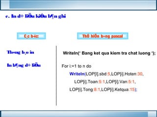 c. In d÷ liÖu kiÓu b¶n ghi 
C¸c b­íc: 
ThÓ hiÖn b»ng pascal 
Th«ng b¸o in Writeln(‘ Bang ket qua kiem tra chat luong ‘); 
In b¶ng d÷ liÖu For i:=1 to n do 
Writeln(LOP[I].sbd:5,LOP[i].Hoten:30, 
LOP[i].Toan:5:1,LOP[i].Van:5:1, 
LOP[i].Tong:8:1,LOP[i].Ketqua:15); 
 
