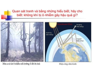Hiệu ứng nhà kính
Quan sát tranh và bằng những hiểu biết, hãy cho
biết: không khí bị ô nhiễm gây hậu quả gì?
 