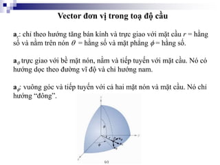 Vector đơn vị trong toạ độ cầu
ar: chỉ theo hướng tăng bán kính và trực giao với mặt cầu r = hằng
số và nằm trên nón  = hằng số và mặt phẳng  = hằng số.
a trực giao với bề mặt nón, nằm và tiếp tuyến với mặt cầu. Nó có
hướng dọc theo đường vĩ độ và chỉ hướng nam.
a: vuông góc và tiếp tuyến với cả hai mặt nón và mặt cầu. Nó chỉ
hướng “đông”.
 