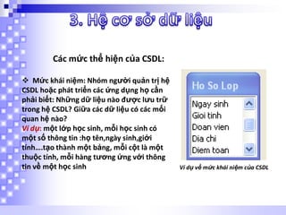 Các mức thể hiện của CSDL:
 Mức khái niệm: Nhóm người quản trị hệ
CSDL hoặc phát triển các ứng dụng họ cần
phải biết: Những dữ liệu nào được lưu trữ
trong hệ CSDL? Giữa các dữ liệu có các mối
quan hệ nào?
Ví dụ: một lớp học sinh, mỗi học sinh có
một số thông tin :họ tên,ngày sinh,giới
tính….tạo thành một bảng, mỗi cột là một
thuộc tính, mỗi hàng tương ứng với thông
tin về một học sinh

Ví dụ về mức khái niệm của CSDL

 