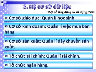Một số ứng dụng có sử dụng CSDL:

Cơ sở giáo dục: Quản lí học sinh
Cơ sở kinh doanh: Quản lí việc mua bán
hàng
Cơ sở sản xuất: Quản lí dây chuyền sản
xuất.
Tổ chức tài chính: Quản lí tài chính.

Tổ chức ngân hàng.

 