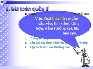 

A.

B.

C.
D.
E.

Những yêu cầu về quản lí nào đòi hỏi phải khai
thác hồ sơ? Khai thác hồ sơ gồm
Việc
Em hãy cho biết những yêu
Sắp xếp danh sách với tên học sinh theo thứ
sắp quản lí kiếm, tổng
cầuCvềxếp, tìmnào đòi hỏi
tự A, B,
phải khai thác hồ lập
Tìm hợp, đếm có điểm TB môn Toán trên
các học sinh (thống kê),sơ?
báo cáo...
8.5
Thống kê tỷ lệ Nam/sĩ số lớp.
Lập báo cáo danh sách học sinh được lên lớp.
Lập danh sách con thương binh

 