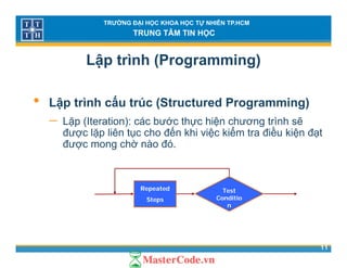 TRƯỜNG ĐẠI HỌC KHOA HỌC TỰ NHIÊN TP.HCM
TRUNG TÂM TIN HỌC
Lập trình (Programming)
• Lập trình cấu trúc (Structured Programming)
− Lặp (Iteration): các bước thực hiện chương trình sẽ
được lặp liên tục cho đến khi việc kiểm tra điều kiện đạt
được mong chờ nào đó.
Repeated
Steps
Test
Conditio
n
11
 