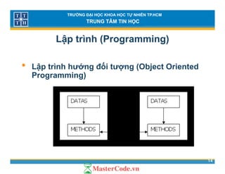 TRƯỜNG ĐẠI HỌC KHOA HỌC TỰ NHIÊN TP.HCM
TRUNG TÂM TIN HỌC
Lập trình (Programming)
• Lập trình hướng đối tượng (Object Oriented
Programming)Programming)
14
 