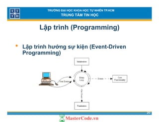 TRƯỜNG ĐẠI HỌC KHOA HỌC TỰ NHIÊN TP.HCM
TRUNG TÂM TIN HỌC
Lập trình (Programming)
• Lập trình hướng sự kiện (Event-Driven
Programming)Programming)
20
 