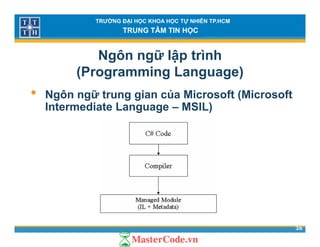 TRƯỜNG ĐẠI HỌC KHOA HỌC TỰ NHIÊN TP.HCM
TRUNG TÂM TIN HỌC
Ngôn ngữ lập trình
(Programming Language)( g g g g )
• Ngôn ngữ trung gian của Microsoft (Microsoft
Intermediate Language – MSIL)Intermediate Language – MSIL)
36
 