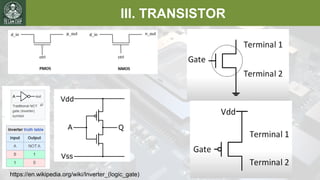 III. TRANSISTOR
https://en.wikipedia.org/wiki/Inverter_(logic_gate)
 