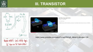 III. TRANSISTOR
https://www.youtube.com/watch?v=wzl7BZoj8_4&list=LL&index=124
 