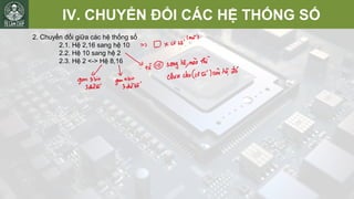 IV. CHUYỂN ĐỔI CÁC HỆ THỐNG SỐ
2. Chuyển đổi giữa các hệ thống số
2.1. Hệ 2,16 sang hệ 10
2.2. Hệ 10 sang hệ 2
2.3. Hệ 2 <-> Hệ 8,16
 