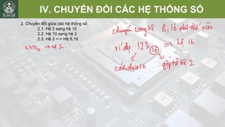 IV. CHUYỂN ĐỔI CÁC HỆ THỐNG SỐ
2. Chuyển đổi giữa các hệ thống số
2.1. Hệ 2 sang hệ 10
2.2. Hệ 10 sang hệ 2
2.3. Hệ 2 <-> Hệ 8,16
 