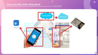 Ứng dụng điều khiển bằng Blynk
 