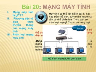 Kỹ thuật mạng cục bộ  VOER