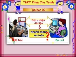 THPT Phan Chu Trinh
Hà N iộ Đà L tạ
Gửi – nhận
dữ liệu
Nhanh chóng
An toàn
Nhanh chóng
An toàn
 