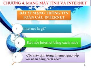 CHƯƠNG 4. MẠNG MÁY TÍNH VÀ INTERNET 
Internet là gì? 
Kết nối Internet bằng cách nào? 
Các máy tính trong Internet giao tiếp 
với nhau bằng cách nào? 
1 
1 
2 
3 
BÀI 21:MẠNG THÔNG TIN 
TOÀN CẦU INTERNET 
 