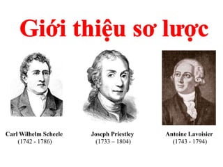 Carl Wilhelm Scheele
(1742 - 1786)
Joseph Priestley
(1733 – 1804)
Antoine Lavoisier
(1743 - 1794)
 