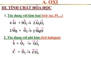 A. OXI
III. TÍNH CHẤT HÓA HỌC
Al + O2 
to
0 + 3 - 2
0
0 0 - 2
+2
Mg + O2 
to
1. Tác dụng với kim loại (trừ Au, Pt…)
S + O2 
to
0 0 + 4 - 2
0 0 - 2
+4
C + O2 
to
2. Tác dụng với phi kim (trừ halogen)
Al2O3
MgO
2 2
SO2
CO2
4 3 2
 