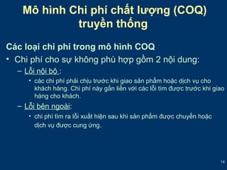 14 
Mô hình Chi phí chất lượng (COQ) 
truyền thống 
Các loại chi phí trong mô hình COQ 
• Chi phí cho sự không phù hợp gồm 2 nội dung: 
– Lỗi nội bộ : 
• các chi phí phải chịu trước khi giao sản phẩm hoặc dịch vụ cho 
khách hàng. Chi phí này gắn liền với các lỗi tìm được trước khi giao 
hàng cho khách. 
– Lỗi bên ngoài: 
• chi phí tìm ra lỗi xuất hiện sau khi sản phẩm được chuyển hoặc 
dịch vụ được cung ứng. 
 