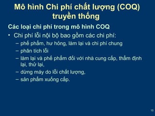 15 
Mô hình Chi phí chất lượng (COQ) 
truyền thống 
Các loại chi phí trong mô hình COQ 
• Chi phí lỗi nội bộ bao gồm các chi phí: 
– phế phẩm, hư hỏng, làm lại và chi phí chung 
– phân tích lỗi 
– làm lại và phế phẩm đối với nhà cung cấp, thẩm định 
lại, thử lại, 
– dừng máy do lỗi chất lượng, 
– sản phẩm xuống cấp. 
 