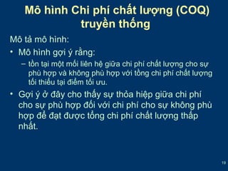 19 
Mô hình Chi phí chất lượng (COQ) 
truyền thống 
Mô tả mô hình: 
• Mô hình gợi ý rằng: 
– tồn tại một mối liên hệ giữa chi phí chất lượng cho sự 
phù hợp và không phù hợp với tồng chi phí chất lượng 
tối thiểu tại điểm tối ưu. 
• Gợi ý ở đây cho thấy sự thỏa hiệp giữa chi phí 
cho sự phù hợp đối với chi phí cho sự không phù 
hợp để đạt được tổng chi phí chất lượng thấp 
nhất. 
 