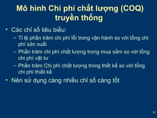 32 
Mô hình Chi phí chất lượng (COQ) 
truyền thống 
• Các chỉ số tiêu biểu: 
– Tỉ lệ phần trăm chi phí lỗi trong vận hành so với tổng chi 
phí sản xuất 
– Phần trăm chi phí chất lượng trong mua sắm so với tổng 
chi phí vật tư 
– Phần trăm Chi phí chất lượng trong thết kế so với tổng 
chi phí thiết kế 
• Nên sử dụng càng nhiều chỉ số càng tốt 
 