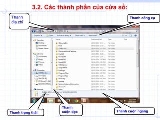 Thanh công cụ
Thanh
cuộn dọc Thanh cuộn ngang
Thanh
địa chỉ
Thanh trạng thái
3.2. Các thành phần của cửa sổ:
 