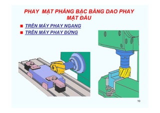 10
PHAY MẶT PHẲNG BẬC BẰNG DAO PHAY
MẶT ĐẦU
TRÊN MÁY PHAY NGANG
TRÊN MÁY PHAY ĐỨNG
 