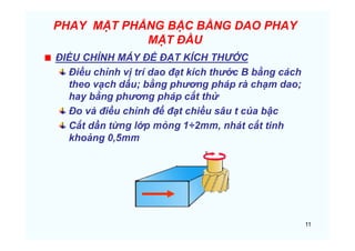 11
PHAY MẶT PHẲNG BẬC BẰNG DAO PHAY
MẶT ĐẦU
ĐIỀU CHỈNH MÁY ĐỂ ĐẠT KÍCH THƯỚC
Điều chỉnh vị trí dao đạt kích thước B bằng cách
theo vạch dấu; bằng phương pháp rà chạm dao;
hay bằng phương pháp cắt thử
Đo và điều chỉnh để đạt chiều sâu t của bậc
Cắt dần từng lớp mỏng 1÷2mm, nhát cắt tinh
khoảng 0,5mm
 