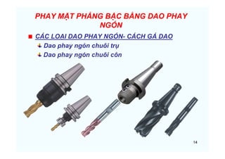 14
PHAY MẶT PHẲNG BẬC BẰNG DAO PHAY
NGÓN
CÁC LOẠI DAO PHAY NGÓN- CÁCH GÁ DAO
Dao phay ngón chuôi trụ
Dao phay ngón chuôi côn
 