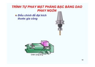 18
TRÌNH TỰ PHAY MẶT PHẲNG BẬC BẰNG DAO
PHAY NGÓN
Điều chỉnh để đạt kích
thước gia công
 