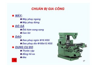 27
CHUẨN BỊ GIA CÔNG
MÁY:
Máy phay ngang
Máy phay đứng
ĐỒ GÁ
Êtô hàm song song
Can lót
DAO
Dao phay ngón Φ16 HSS
Dao phay dĩa Φ100x12 HSS
DỤNG CỤ ĐO
Thước cặp
đồng hồ so
êke
 