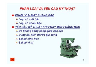 3
PHÂN LOẠI VÀ YÊU CẦU KỸ THUẬT
PHÂN LOẠI MẶT PHẲNG BẬC
Loại có một bậc
Loại có nhiều bậc
YÊU CẦU KỸ THUẬT KHI PHAY MẶT PHẲNG BẬC
Độ không song song giữa các bậc
Dung sai kích thước gia công
Sai số hình học
Sai số vị trí
 