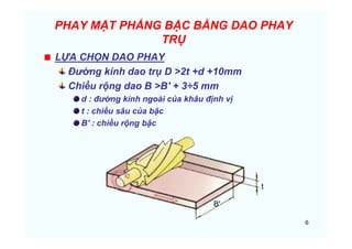 6
PHAY MẶT PHẲNG BẬC BẰNG DAO PHAY
TRỤ
LỰA CHỌN DAO PHAY
Đường kính dao trụ D >2t +d +10mm
Chiều rộng dao B >B' + 3÷5 mm
d : đường kính ngoài của khâu định vị
t : chiều sâu của bậc
B' : chiều rộng bậc
B'
t
 
