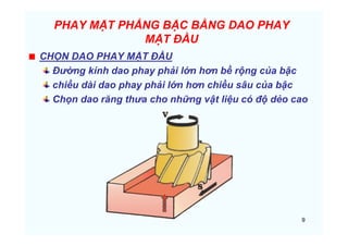 9
PHAY MẶT PHẲNG BẬC BẰNG DAO PHAY
MẶT ĐẦU
CHỌN DAO PHAY MẶT ĐẦU
Đường kính dao phay phải lớn hơn bề rộng của bậc
chiều dài dao phay phải lớn hơn chiều sâu của bậc
Chọn dao răng thưa cho những vật liệu có độ dẻo cao
 
