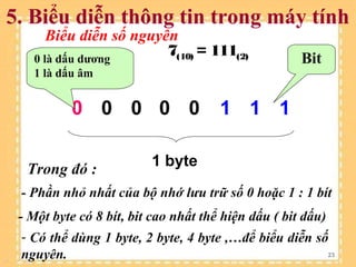 Bai 2 thong tin va du lieu | PPT