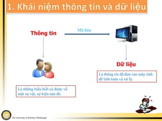 1. Khái niệm thông tin và dữ liệuMã hóaThông tinDữ liệuLà thông tin đã đưa vào máy tính để tính toán và xử lý.Là những hiểu biết có được về một sự vật, sự kiện nào đó.