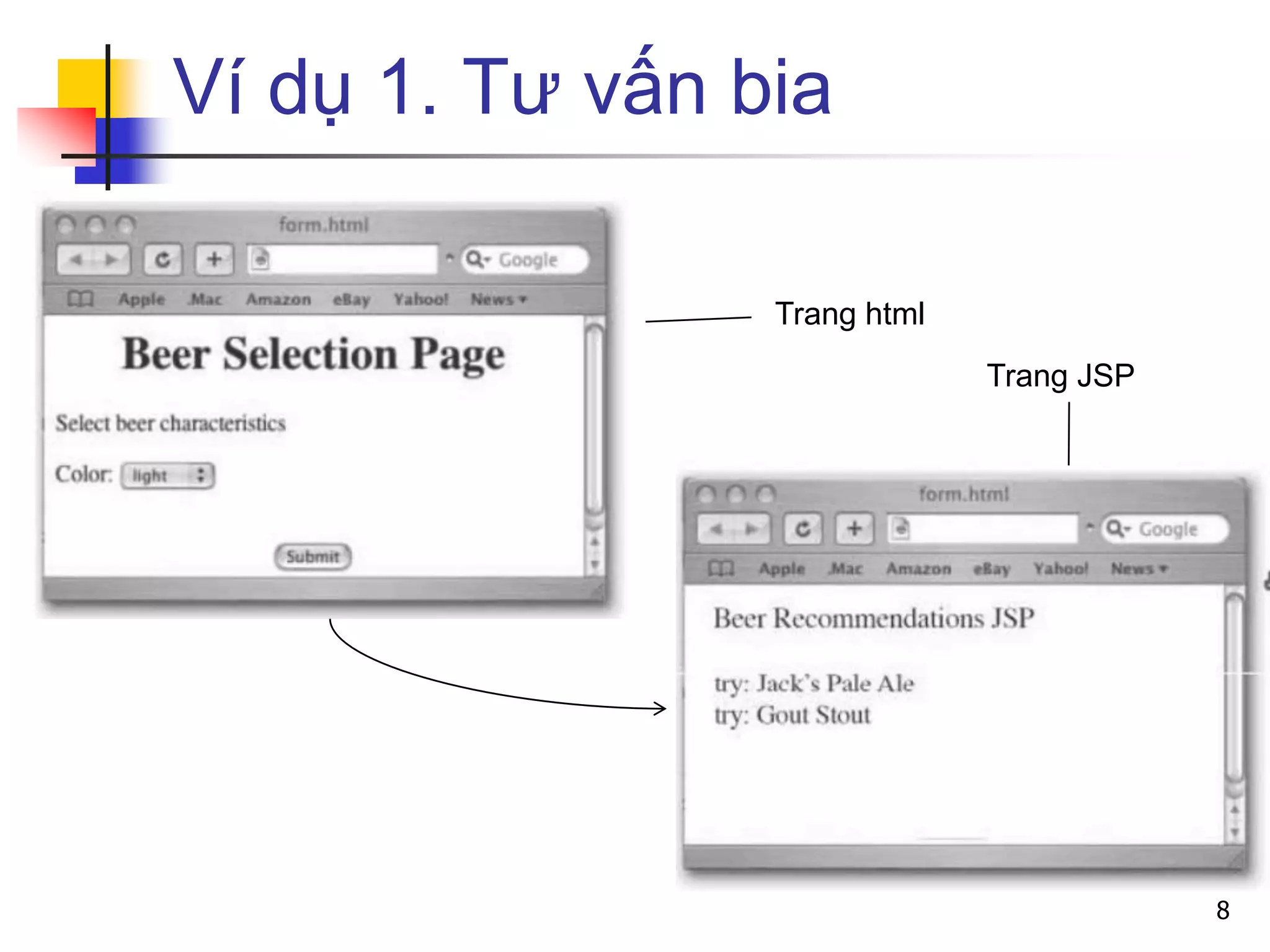 Ví dụ 1. Tư vấn bia
8
Trang JSP
Trang html
 
