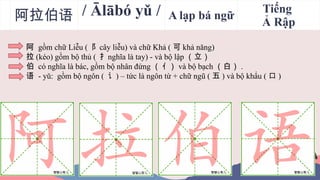 BÀI 3. NHẬP MÔN HÁN NGỮ - GIÁO TRÌNH HSK 1 | PPTX